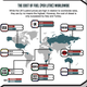 Illustration for article titled The WorldWide Cost of Fuel